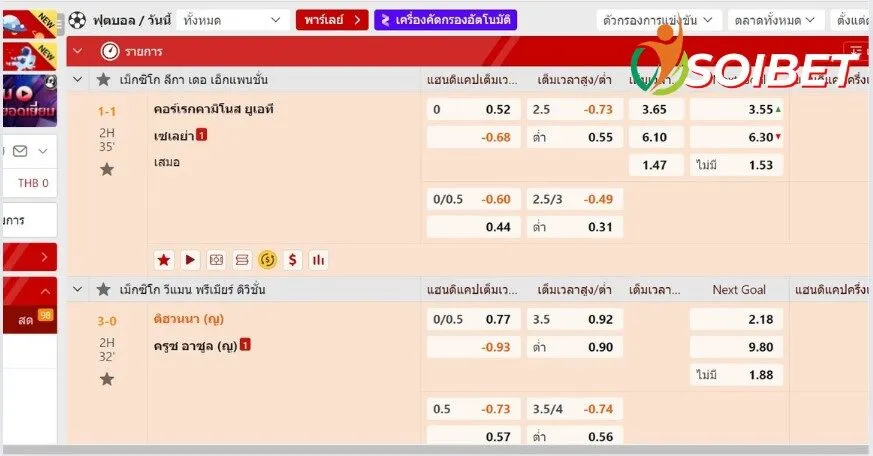 เกมการพนันกีฬายอดนิยมที่ Soibet