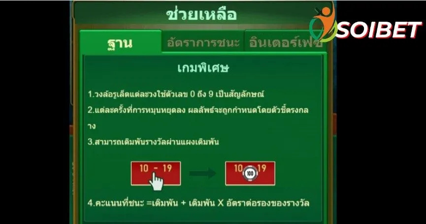 คำแนะนำการเล่น Number King บน Soibet