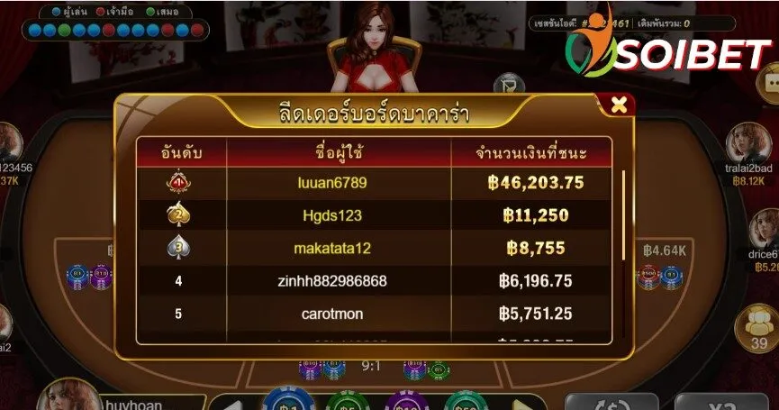 คำแนะนำในการลงทะเบียนและเข้าร่วมเล่นบาคาร่าใน Soibet 